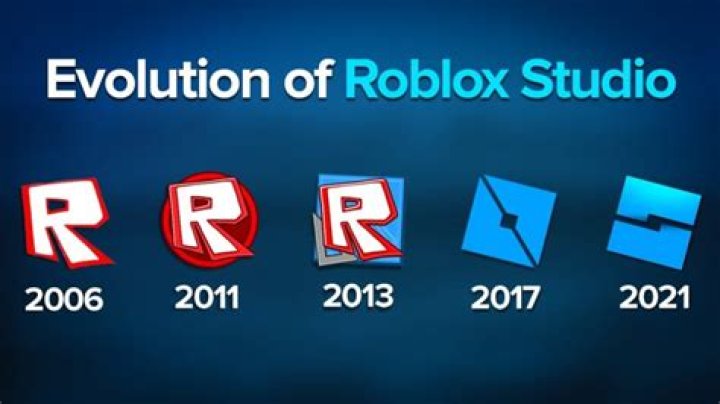 What was roblox originally called