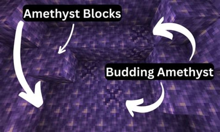 What y level is amethyst minecraft