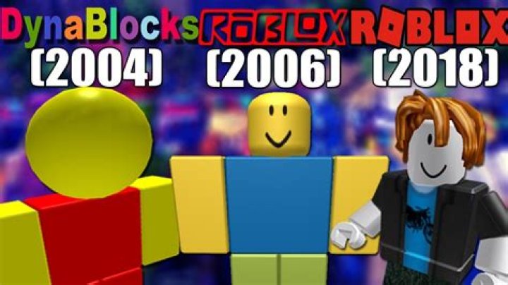 What year did roblox came out
