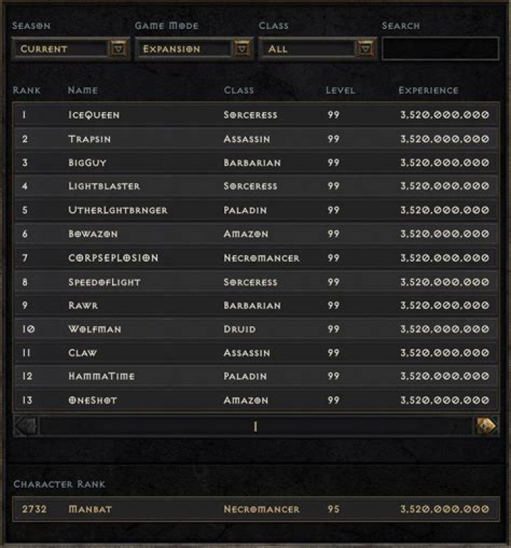 When does diablo 2 resurrected ladder start