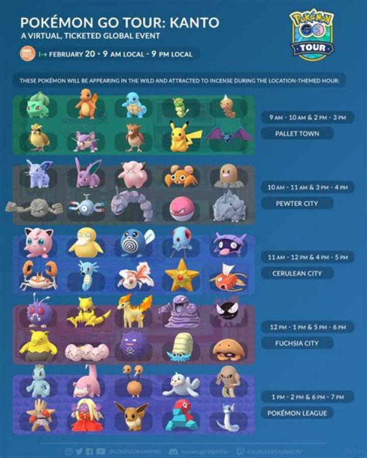 When does pokemon go kanto tour end