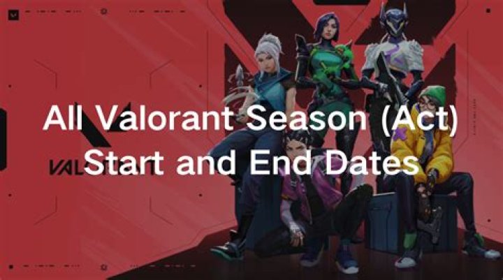 When does the new act for valorant start