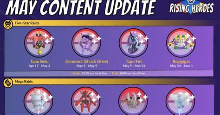 When does the next pokemon go update come out