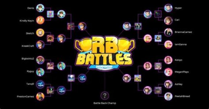 When is roblox direct listing date