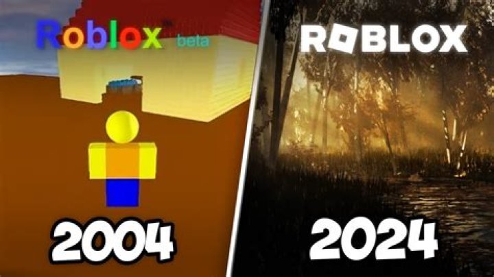 When roblox is back