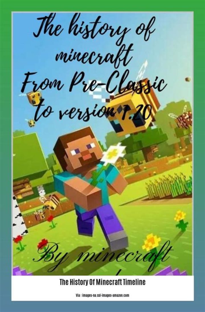 When was minecraft made for xbox