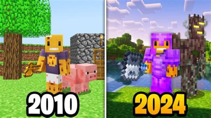 When was minecraft popular