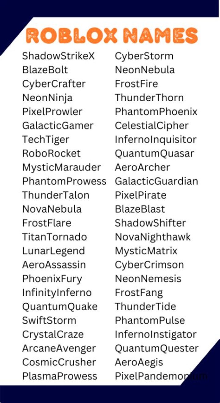 When will roblox display names come out
