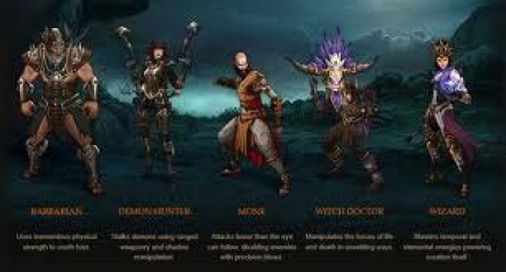 Where are diablo 2 characters saved