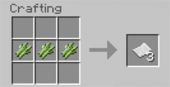 Where to get paper in minecraft