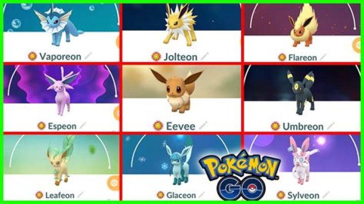 Which eevee evolution is the strongest pokemon go
