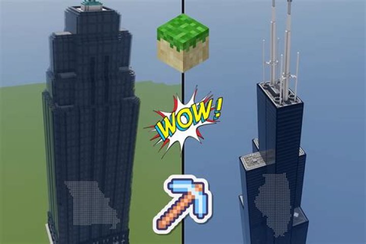 Who is the biggest minecraft