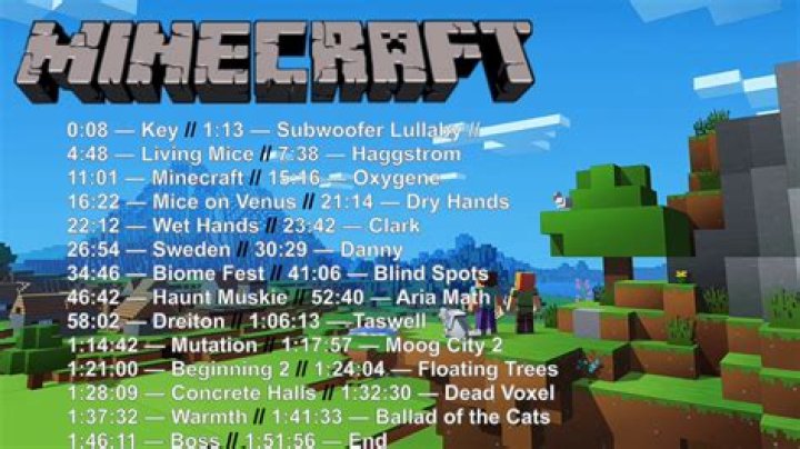 Who wrote the minecraft music